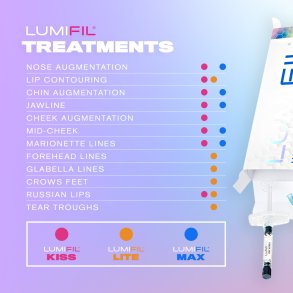 Lumifil® L-Max (1x1ml)
